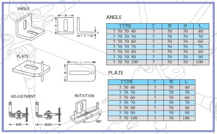 Stainless Steel Stone Anchors | Anchors For Stone Blocks